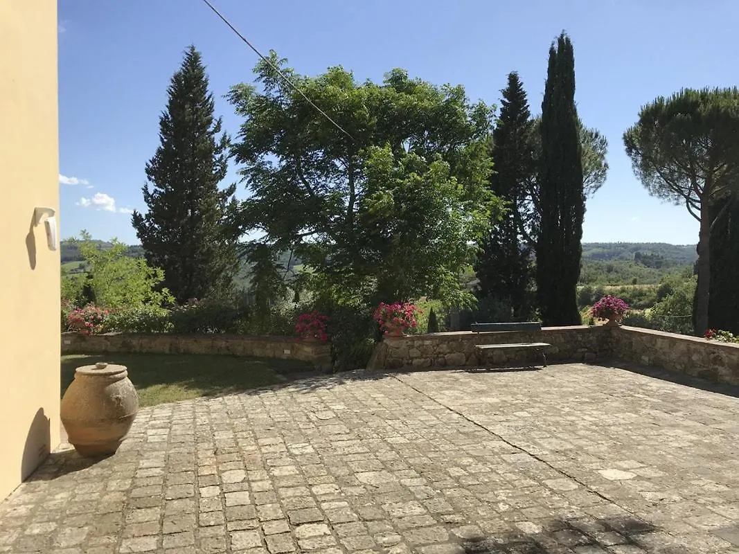 Spacious Villa With Private Pool & Garden Near Chianti Impruneta 0*,