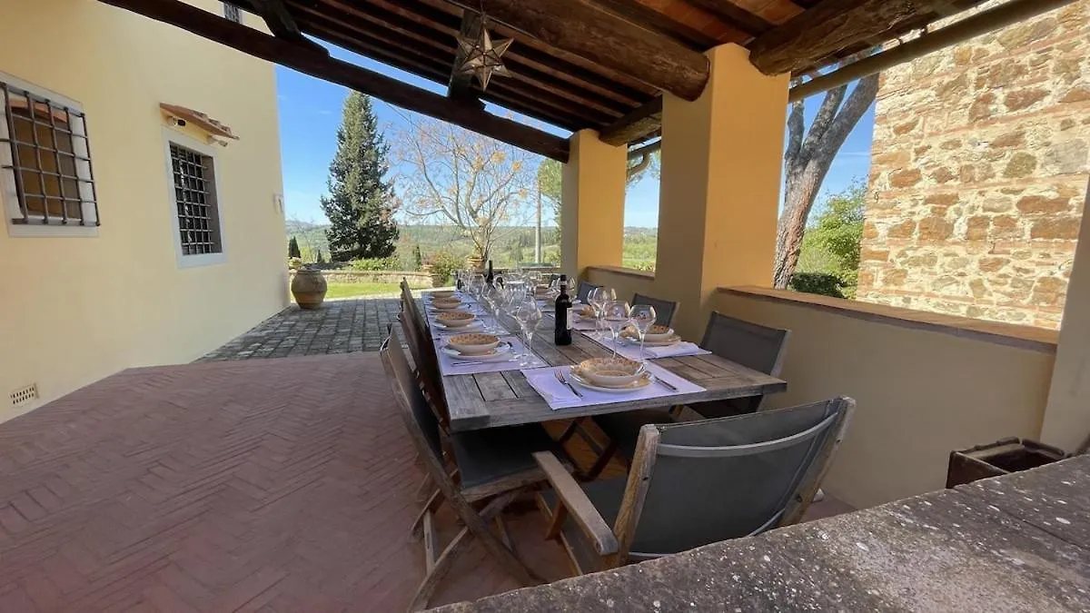 Spacious Villa With Private Pool & Garden Near Chianti Impruneta Apartment