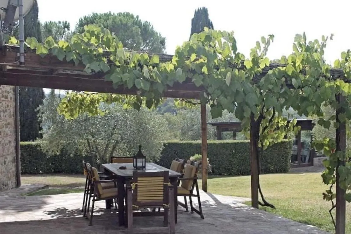 Apartment Spacious Villa With Private Pool & Garden Near Chianti Impruneta Italy