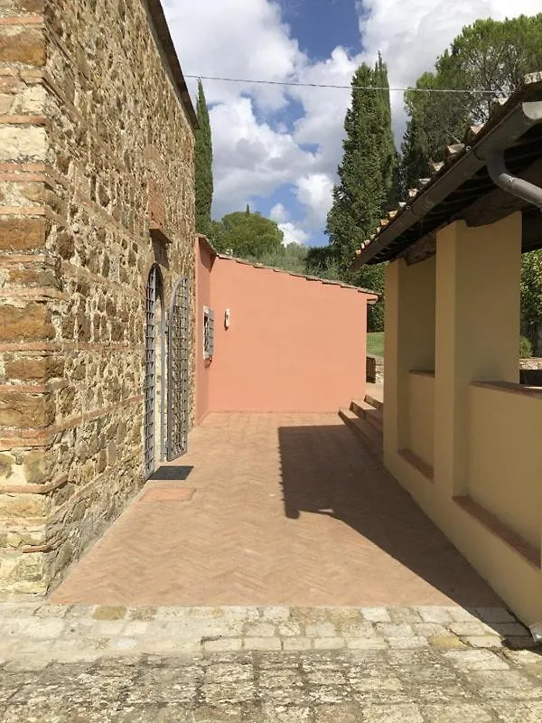 Spacious Villa With Private Pool & Garden Near Chianti Impruneta Apartment