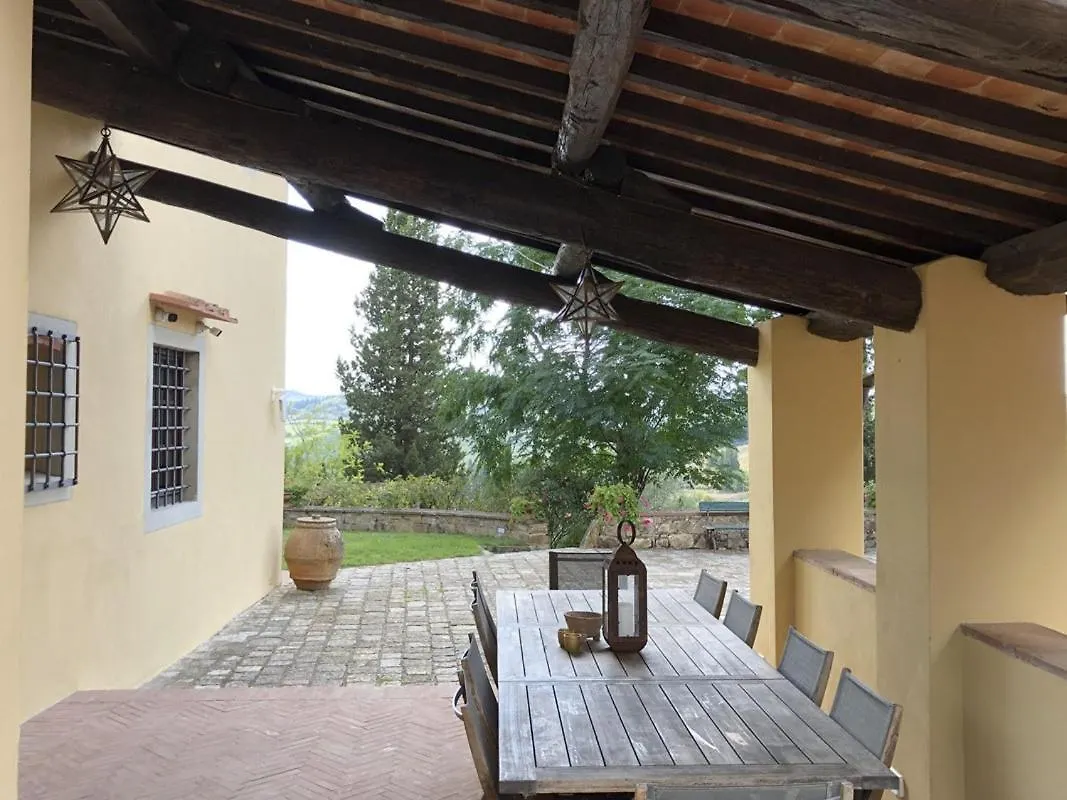 Apartment Spacious Villa With Private Pool & Garden Near Chianti Impruneta Italy