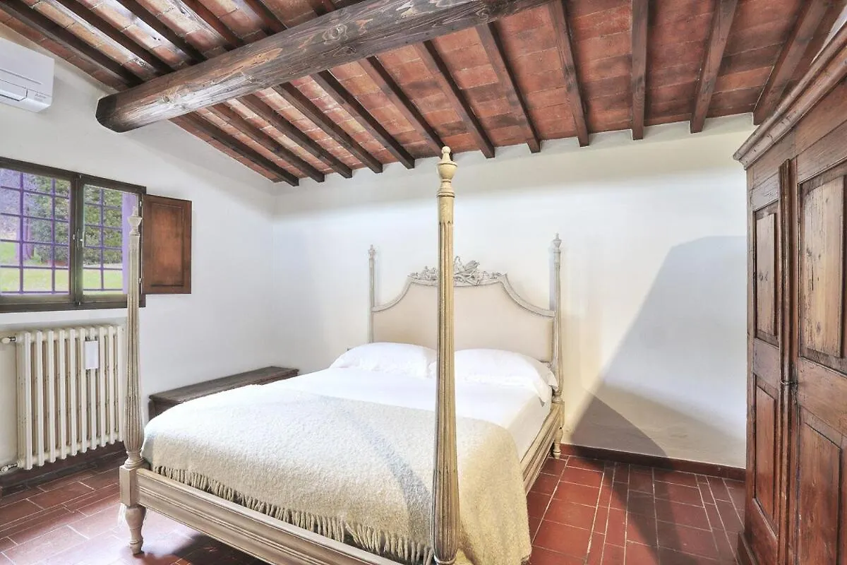 Spacious Villa With Private Pool & Garden Near Chianti Impruneta 0*,  Italy